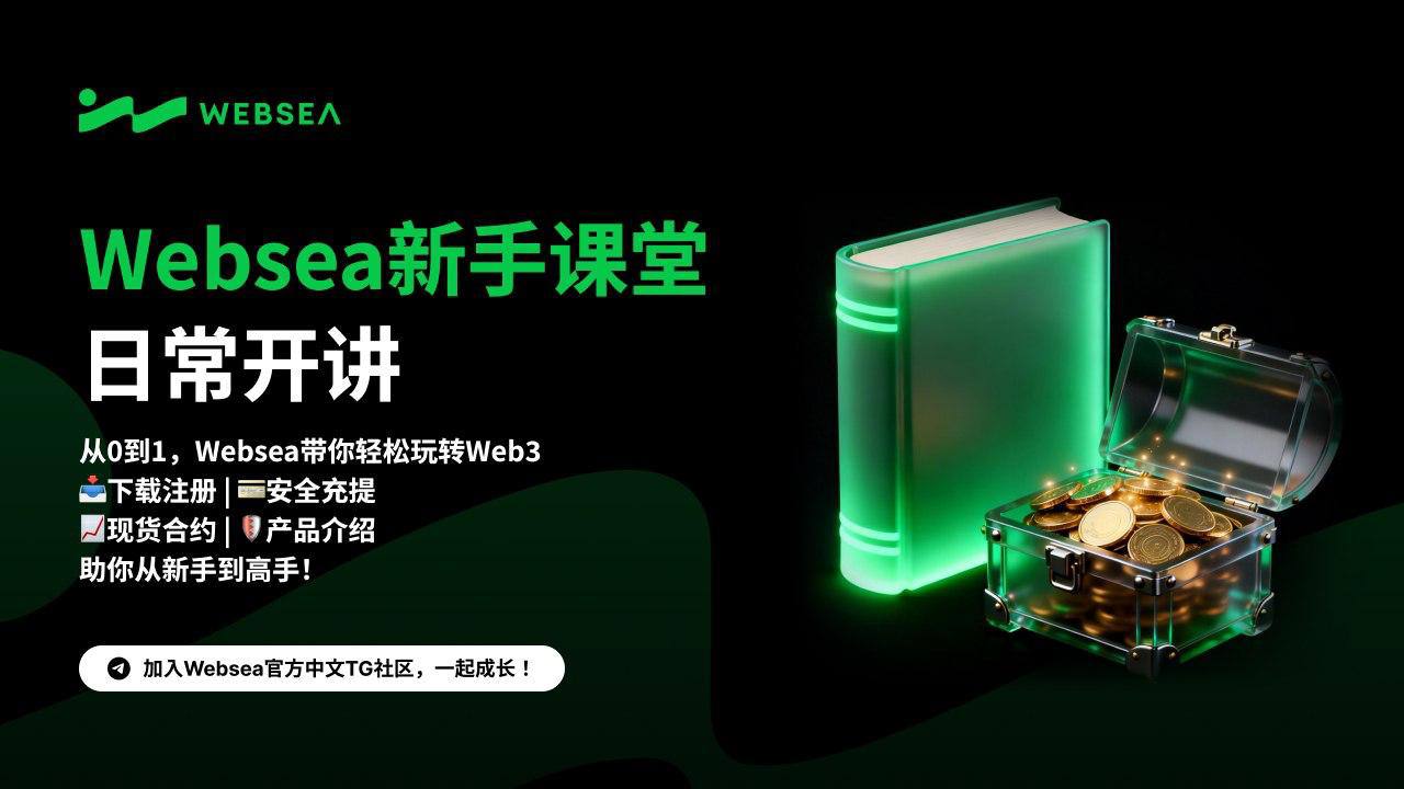 websea保本跟单，即便亏损，损失也由带单员赔付